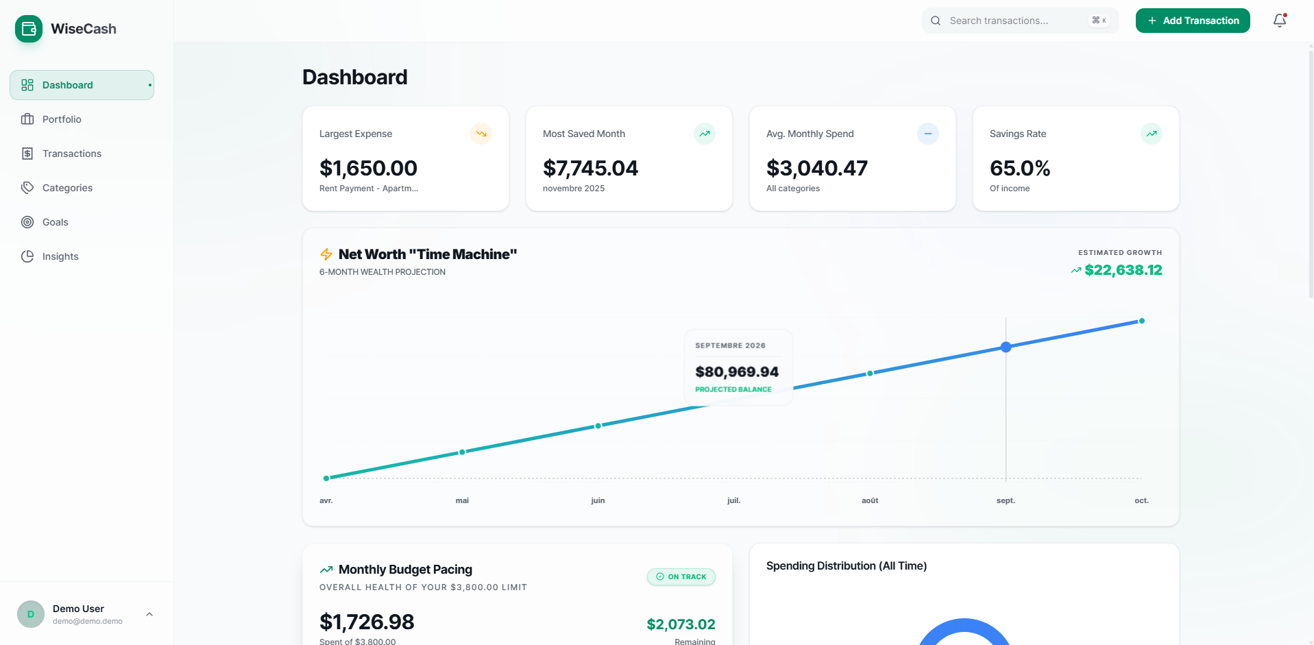WiseCash Dashboard Preview