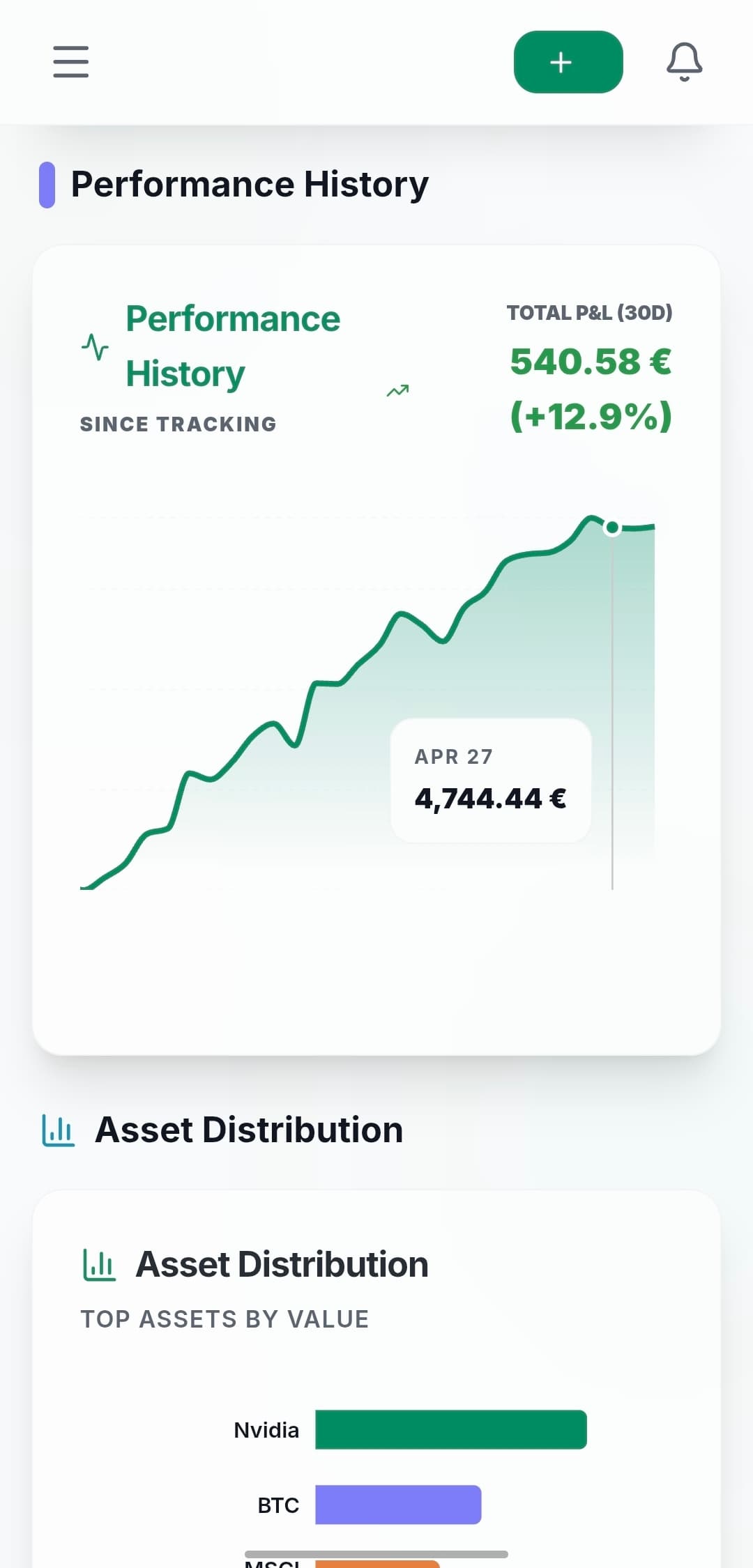 WiseCash Mobile Net Worth Projection Chart