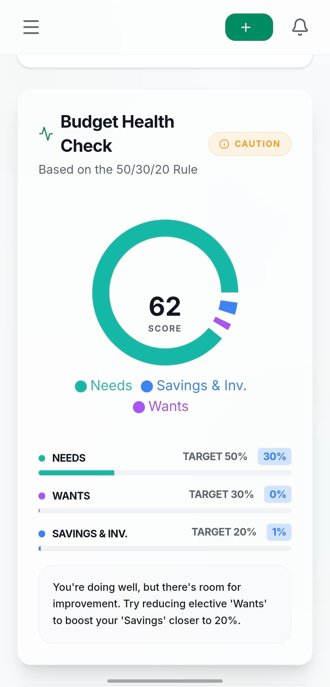 WiseCash Mobile Insights & Analytics